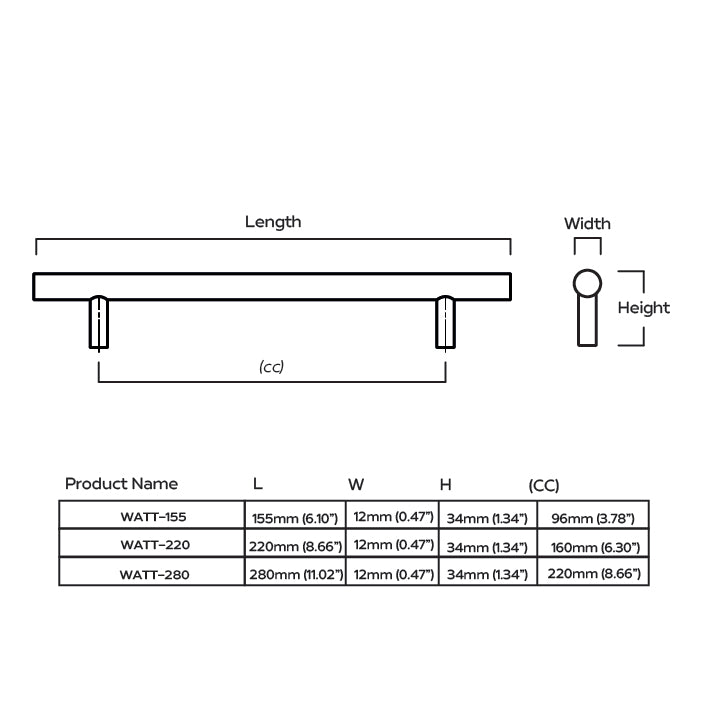 Plank Hardware WATT Pull - Brass