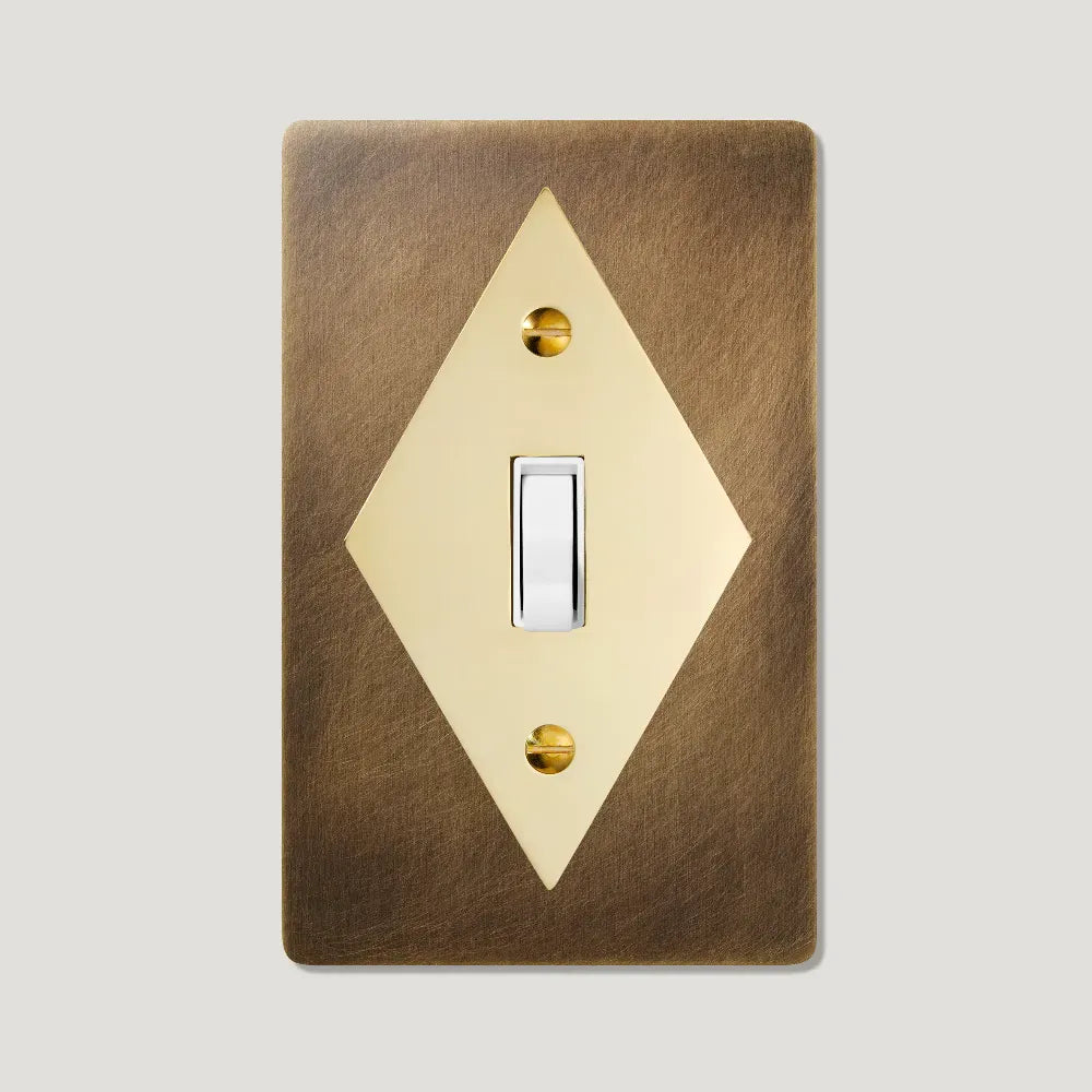 Custom Switch & Outlet Builder