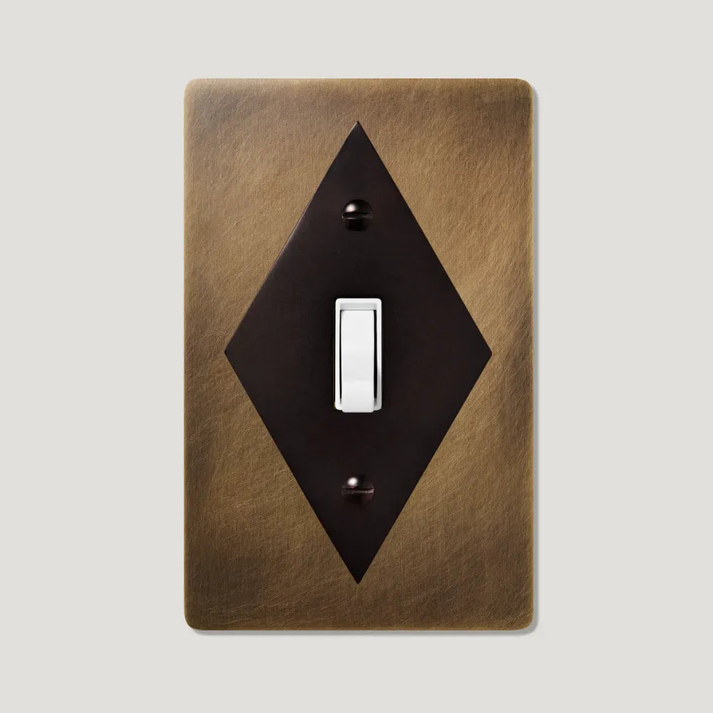 related_to_15027280871794 Custom Switch & Outlet Builder