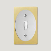 related_to_15027280871794 Custom Switch & Outlet Builder