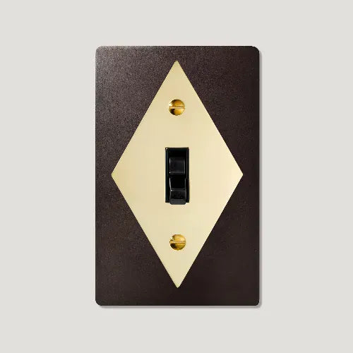 related_to_15027280871794 Custom Switch & Outlet Builder